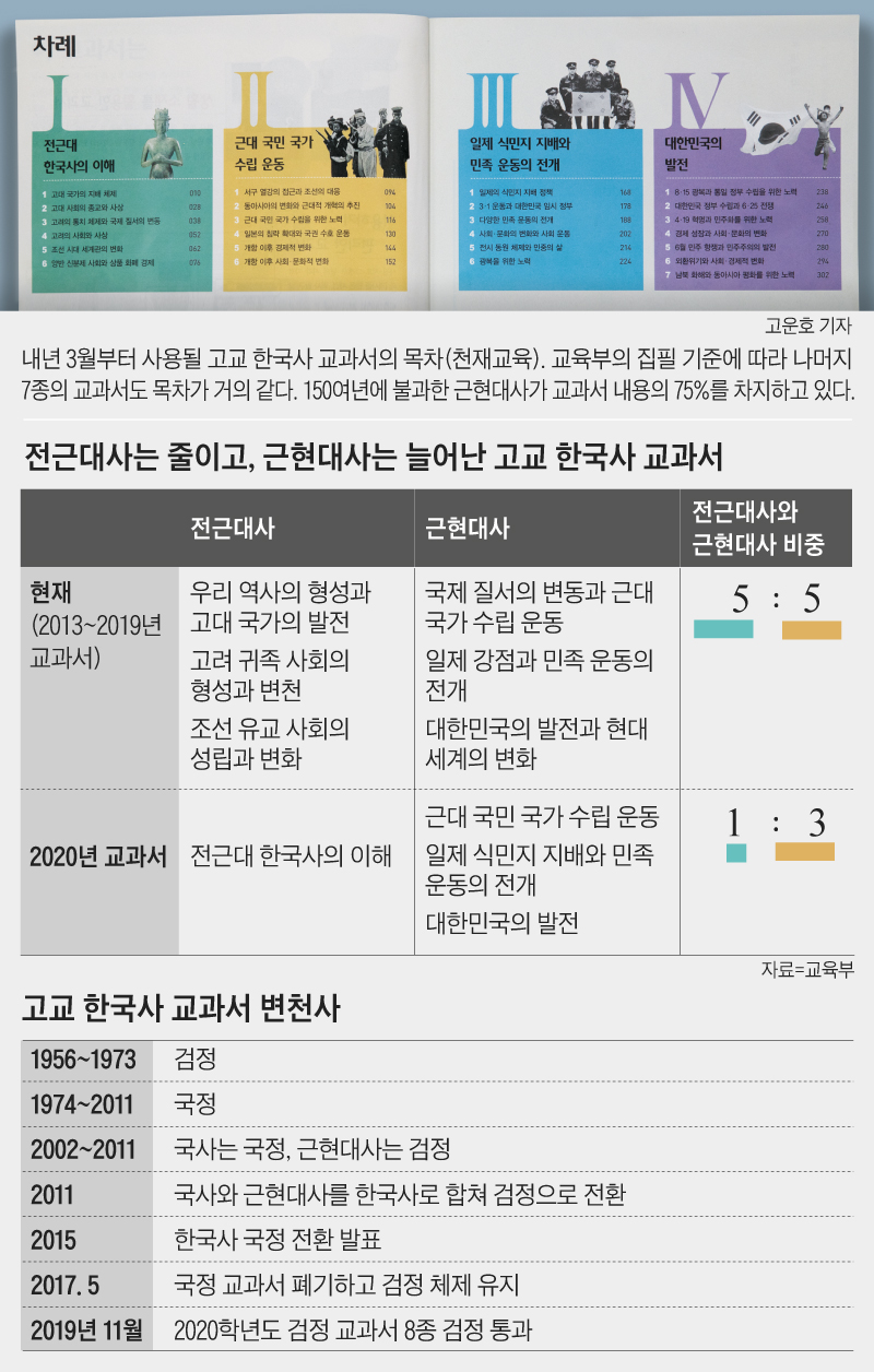 앞으로의 방향성과 교육의 역할