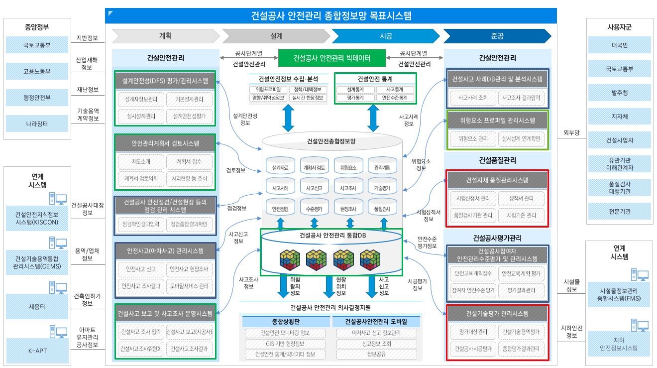 주민들의 반발, 누가 책임인가?