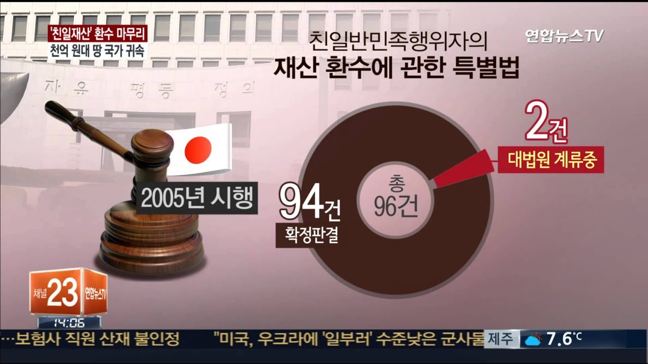 제도의 적신호와 보훈부의 무책임