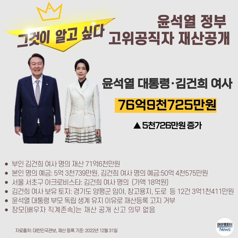 박종석 대사와 높은 재산 신고