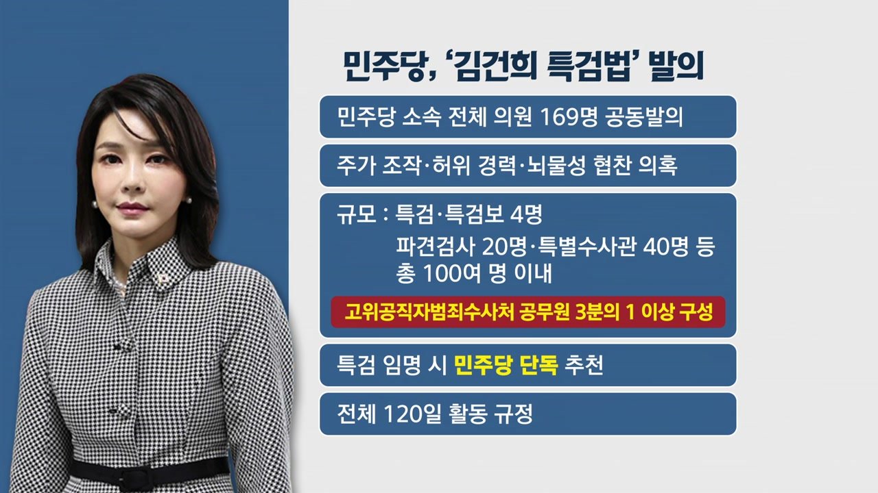 특검, 대중의 요구에 따른 필연적 선택