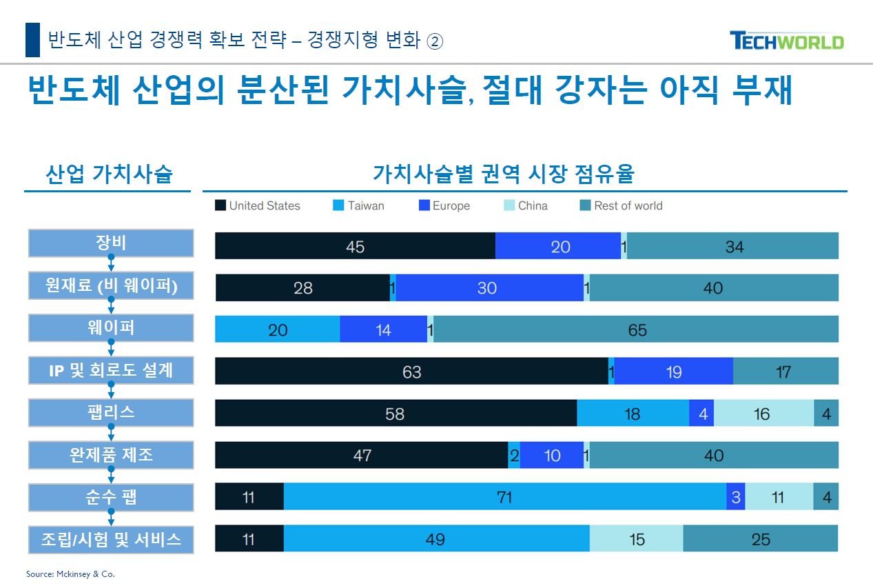 SK하이닉스의 미래 메모리 제품 양산 소식