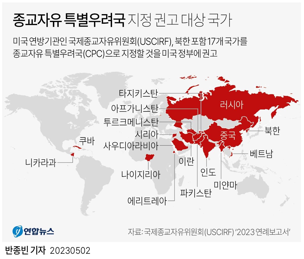 종교 관련 활동의 실태