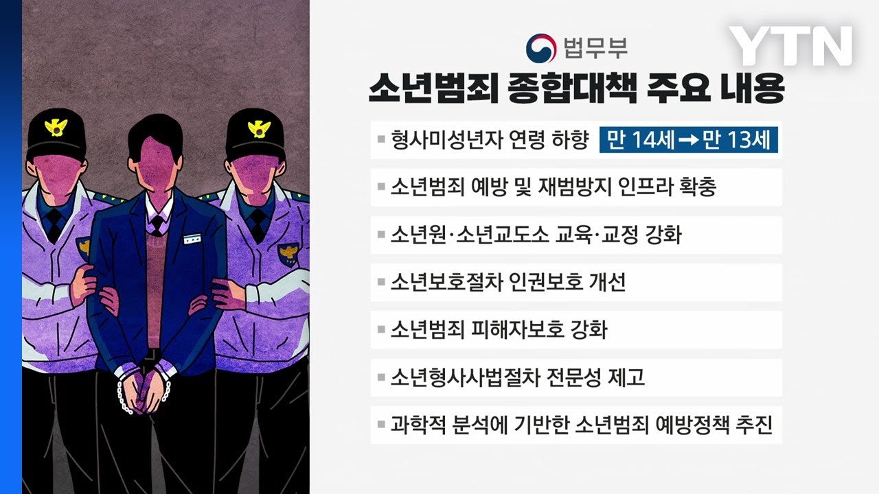 사건의 발단, 경비원과의 마찰