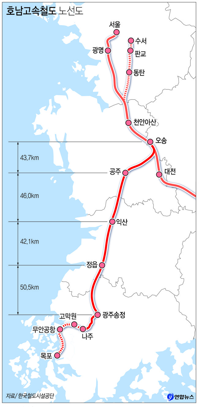 호남고속철도 2단계 개통 일정 연기 이유