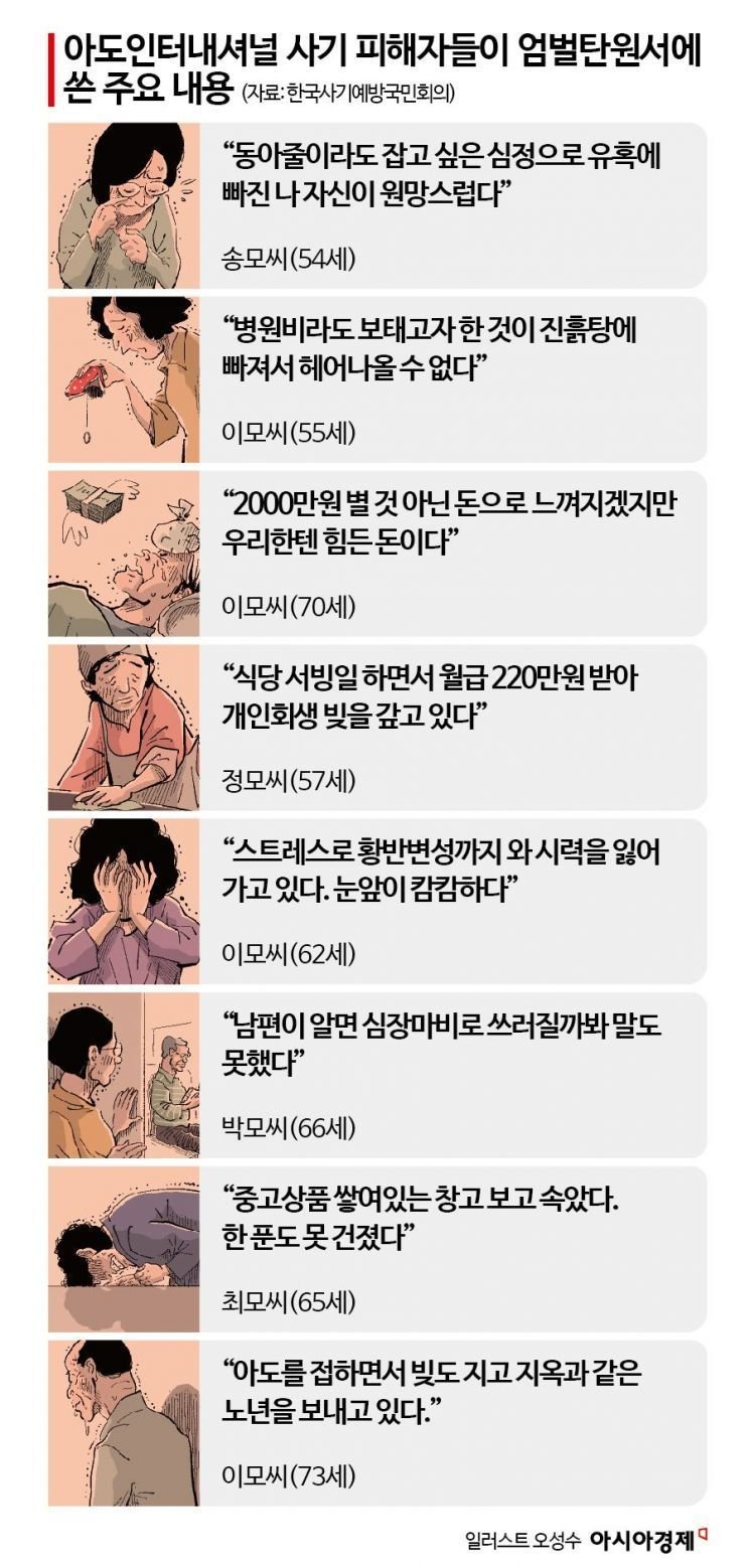 아도인터내셔널, 폰지 사기의 정체