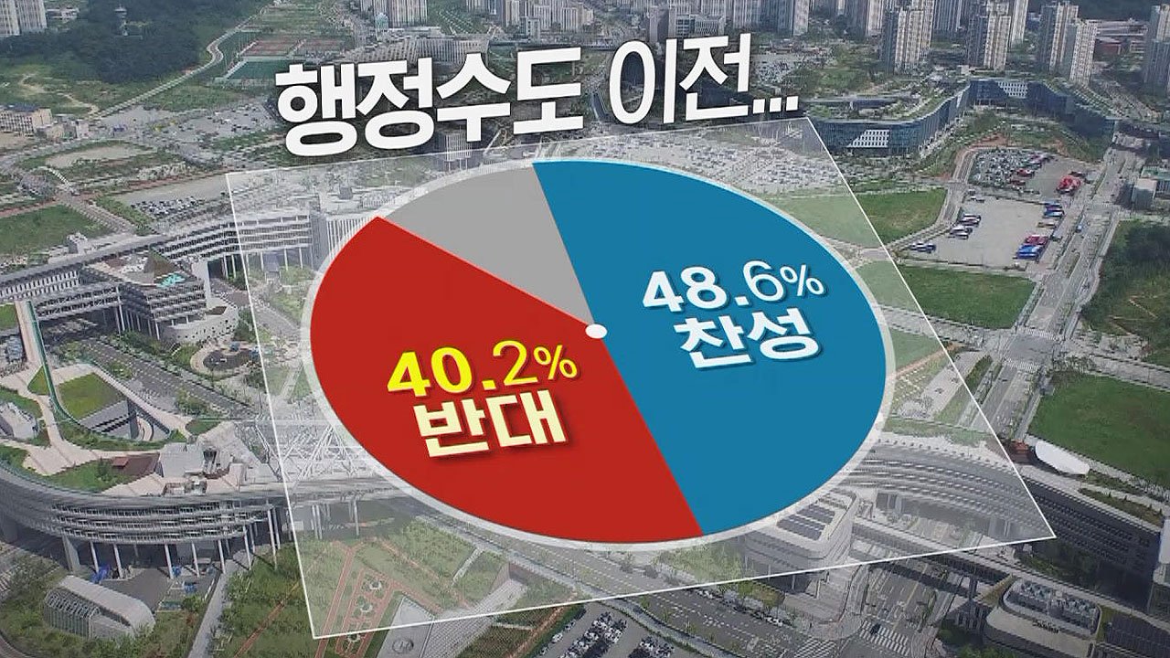 인도네시아 수도 이전의 의미와 필요성