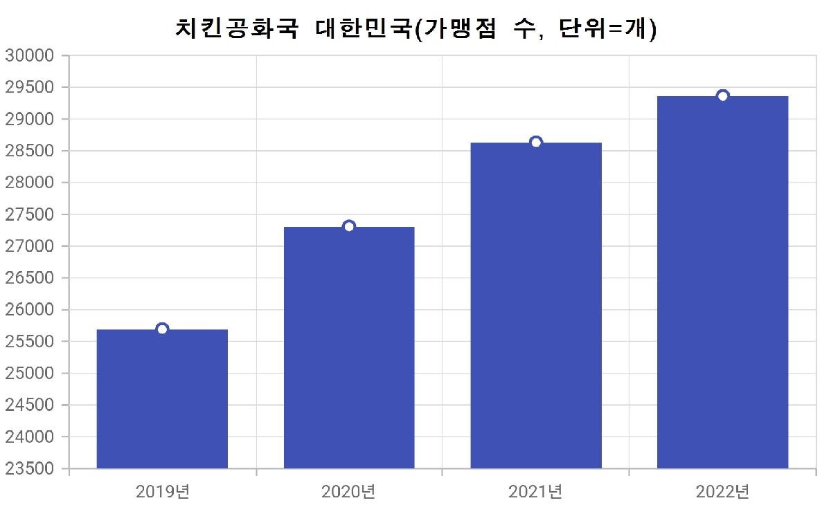 한국 경제와 K밸류업의 연결점