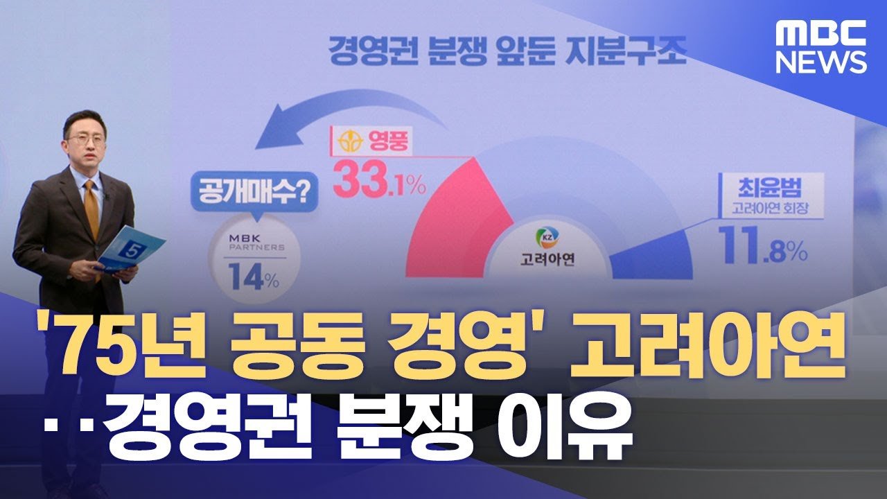 외환시장에서의 긴장감 고조