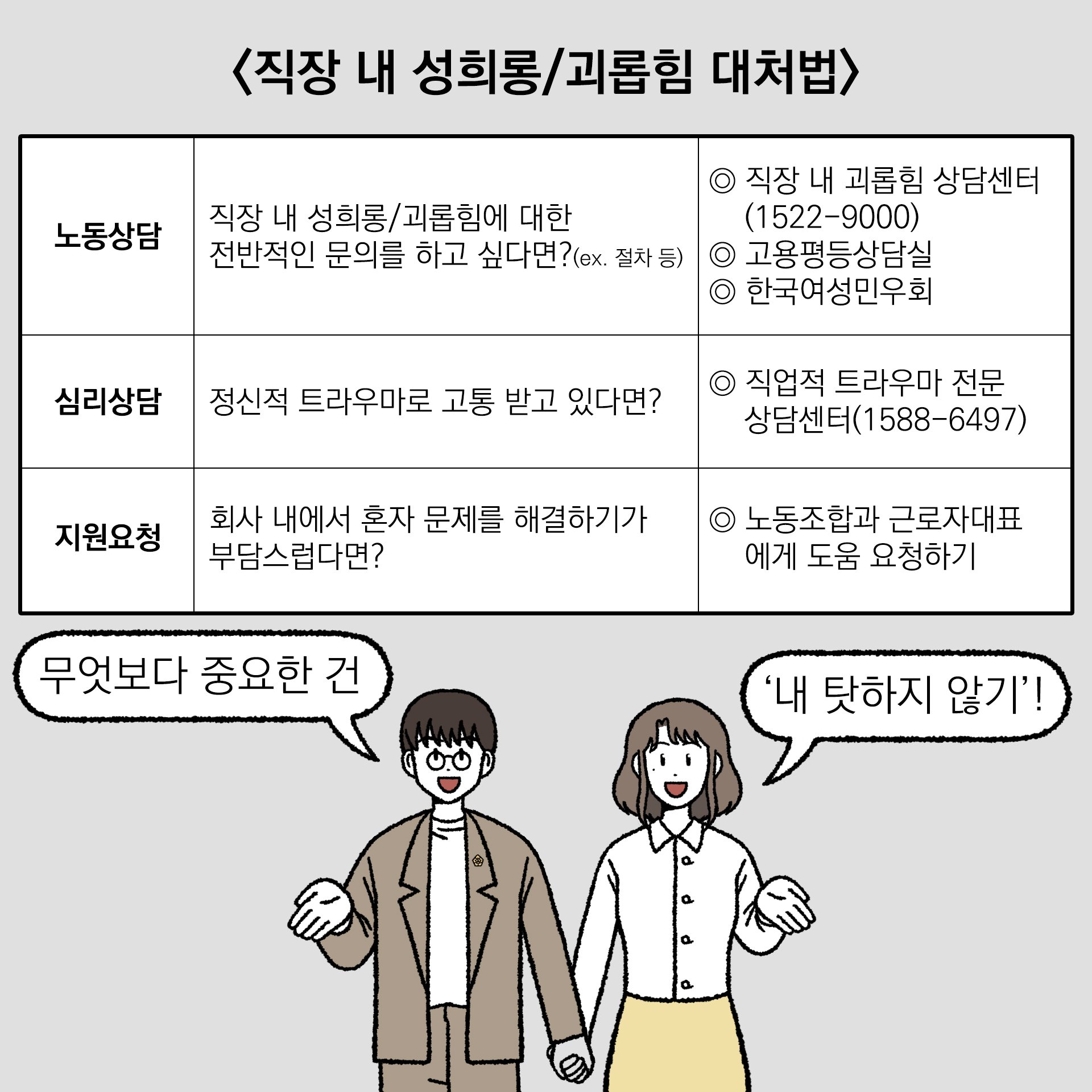 끊임없이 이어지는 싸움의 연대기