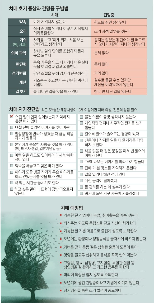 기초 연구의 중요성과 향후 전망