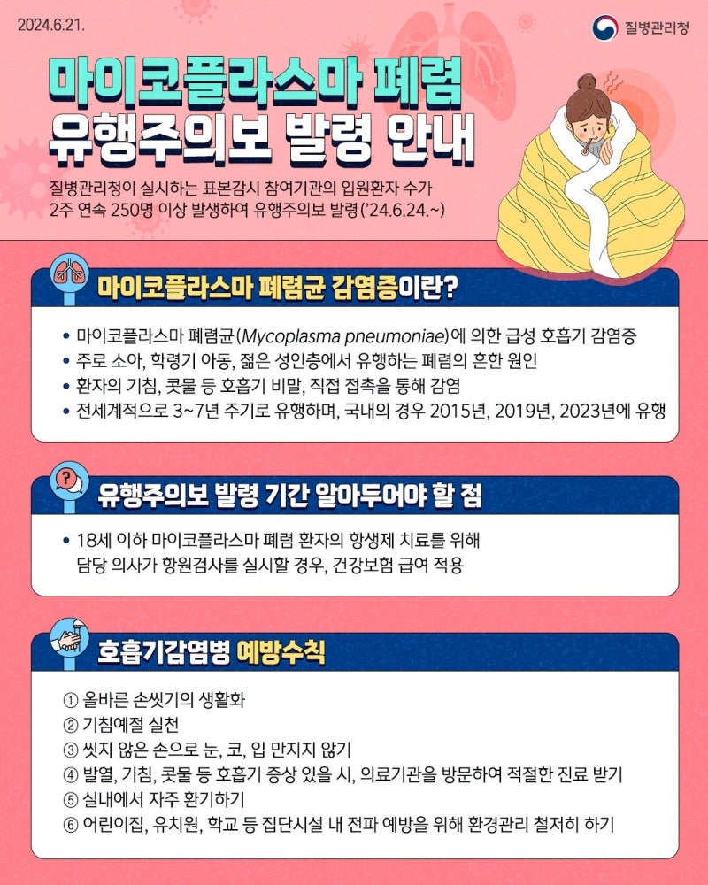 불어오는 추위와 환자 수 급증