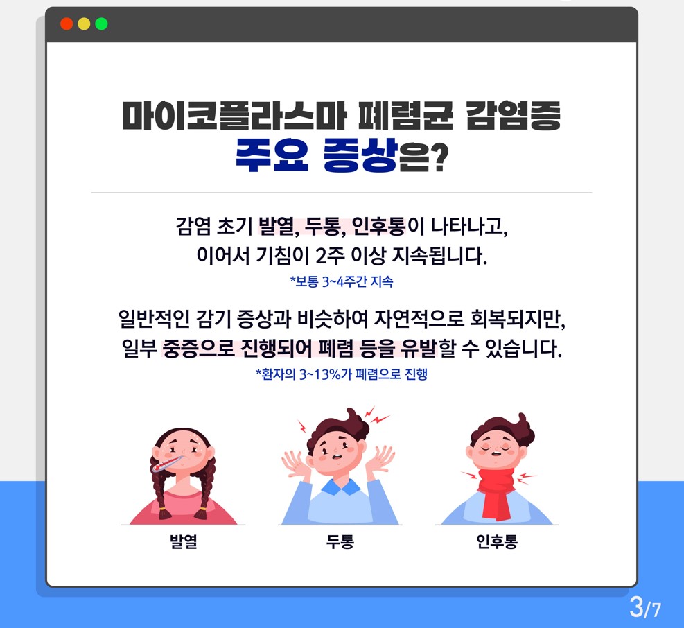 어린이와 고위험군의 대처