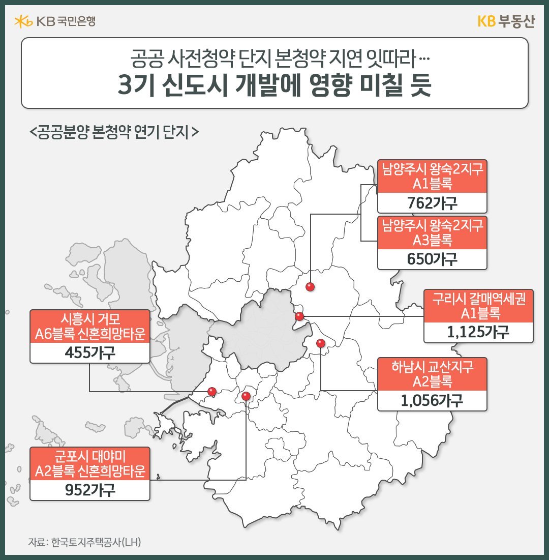 사라지는 꿈과 지연의 이유