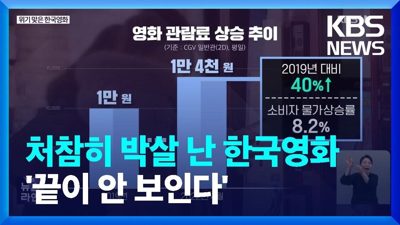 KBS의 무급휴직과 재정 위기