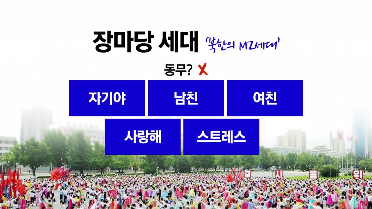 자생적 자본주의의 출현, 북한 청년들의 변화하는 사고