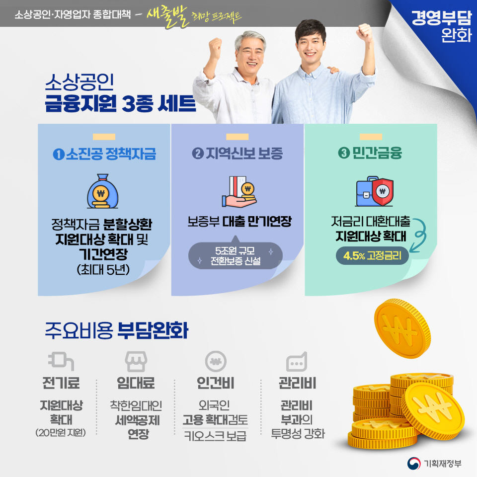 잦은 매출 하락의 원인 분석