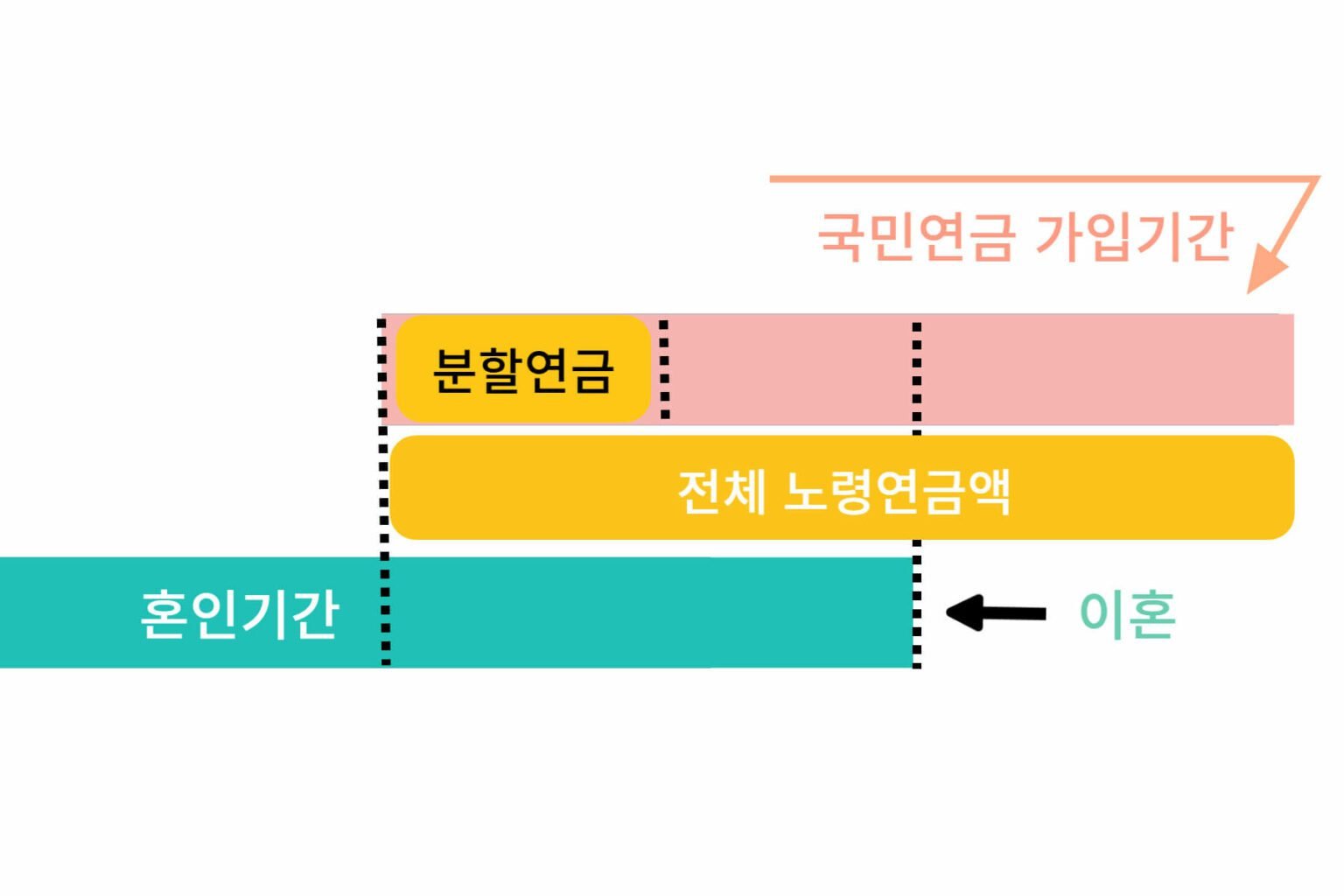 무인카페를 닫은 남편의 선택