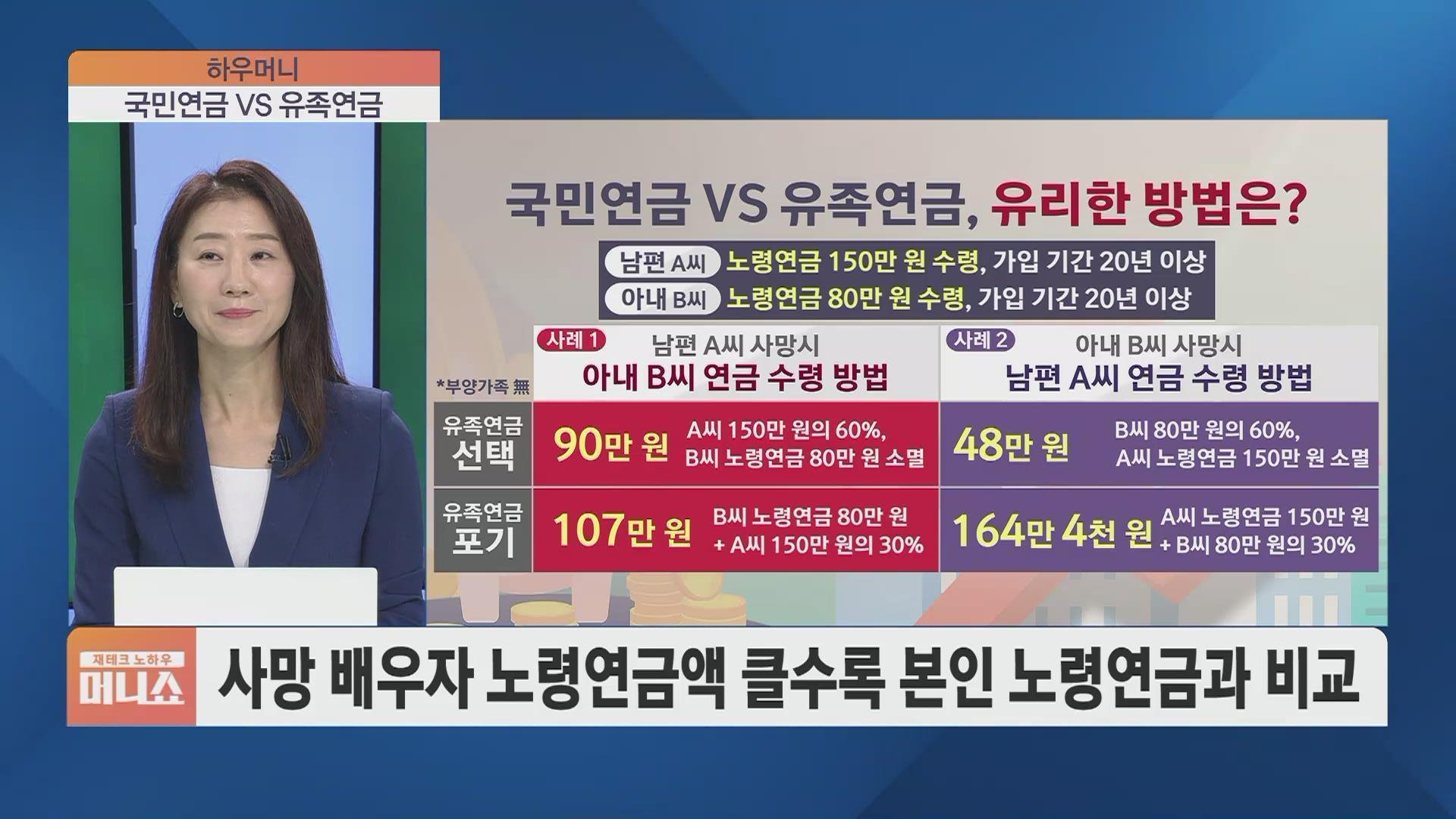 국민연금 분할 받기 위한 조건