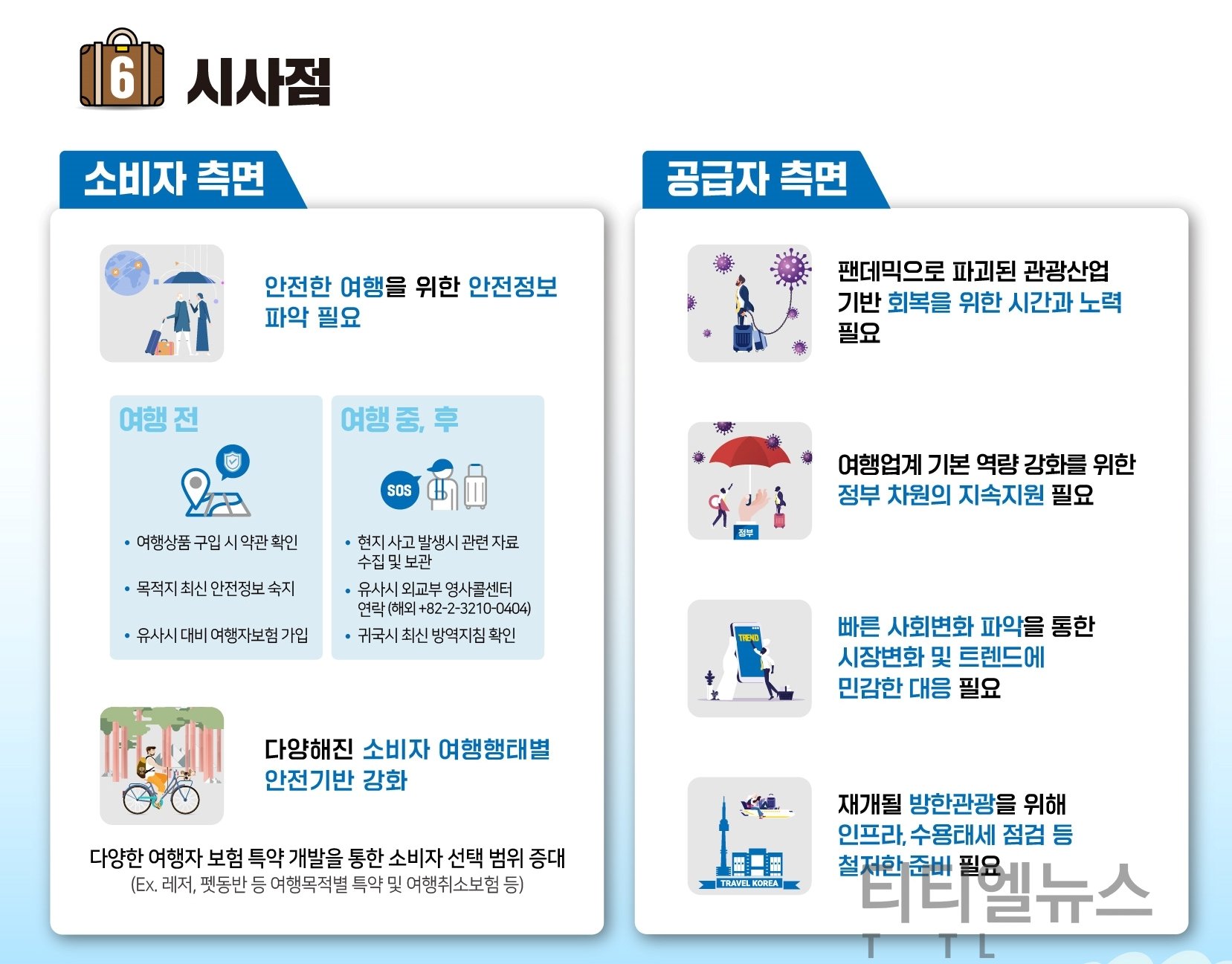 특별약관, 위협의 소지가 있는 조항