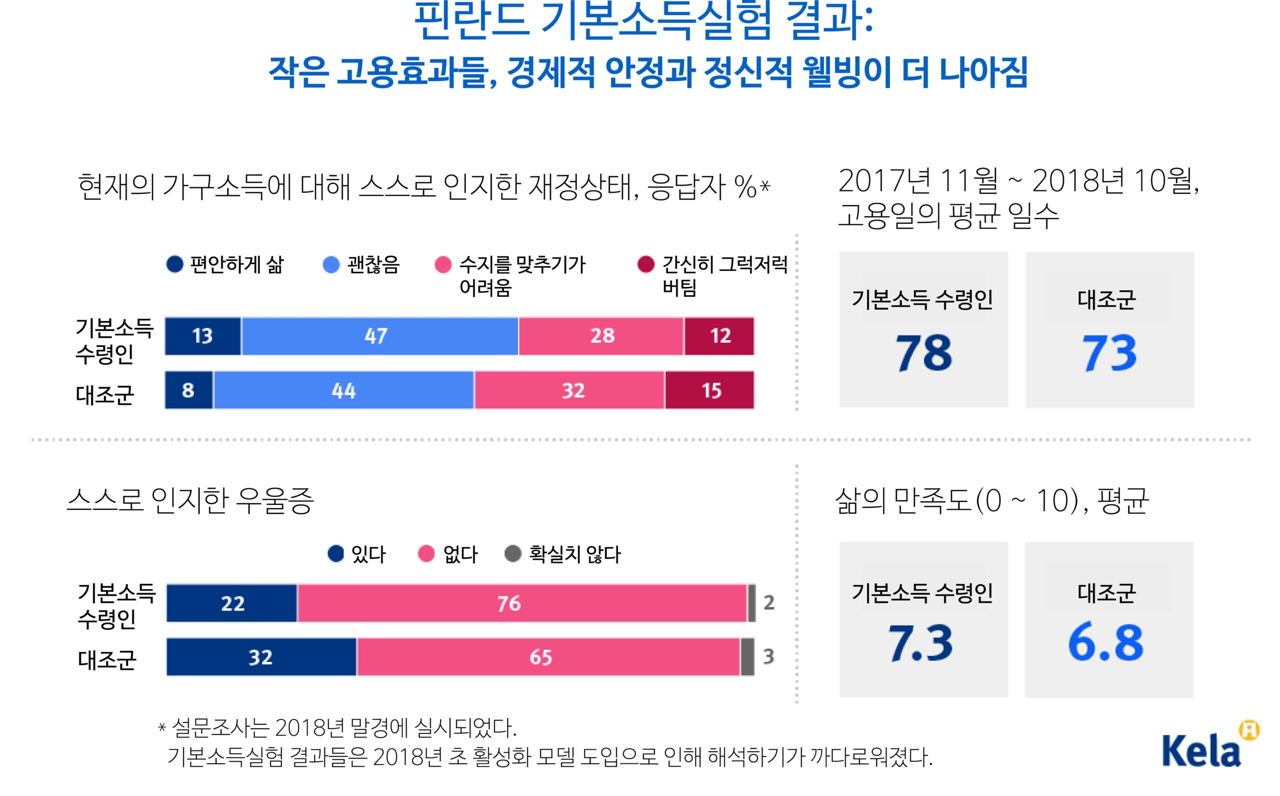 정치적 소용돌이 속의 탈원전 목소리