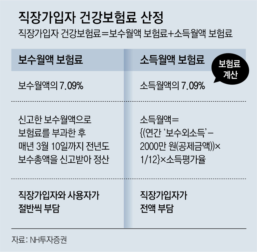 공직자의 의무와 사회적 책임