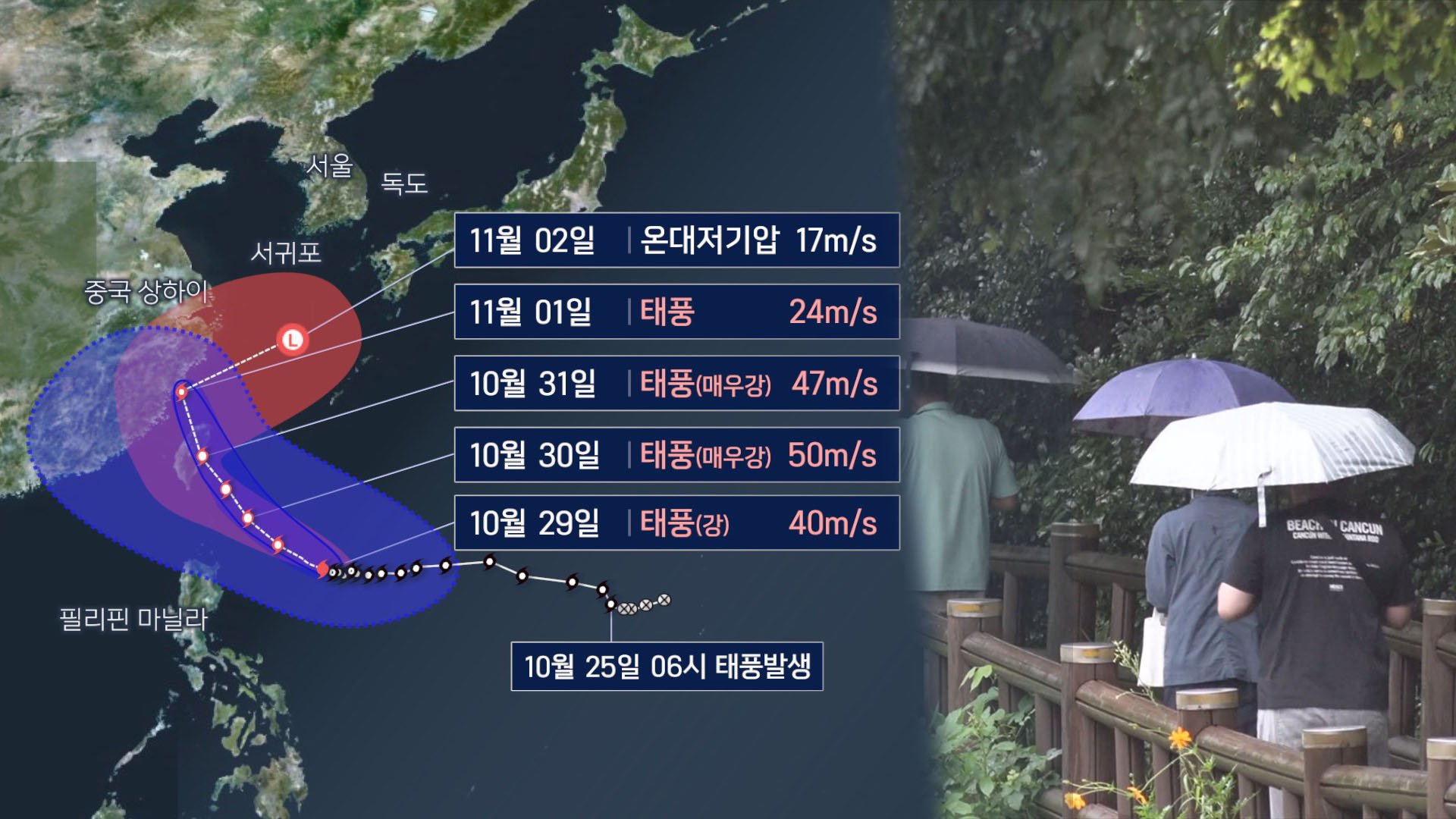 정부와 국민의 재난 대비