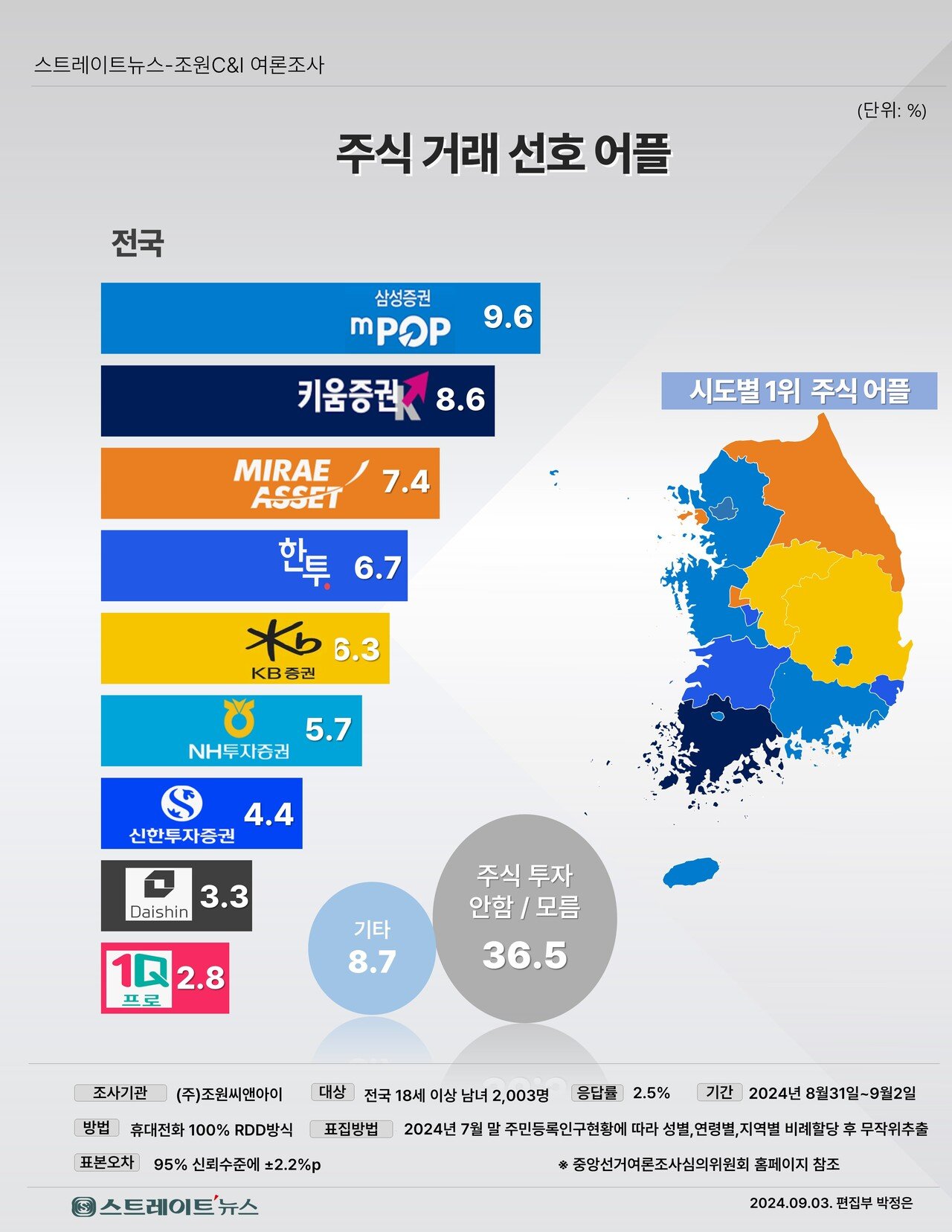 법제사법위원회에서의 진실공방