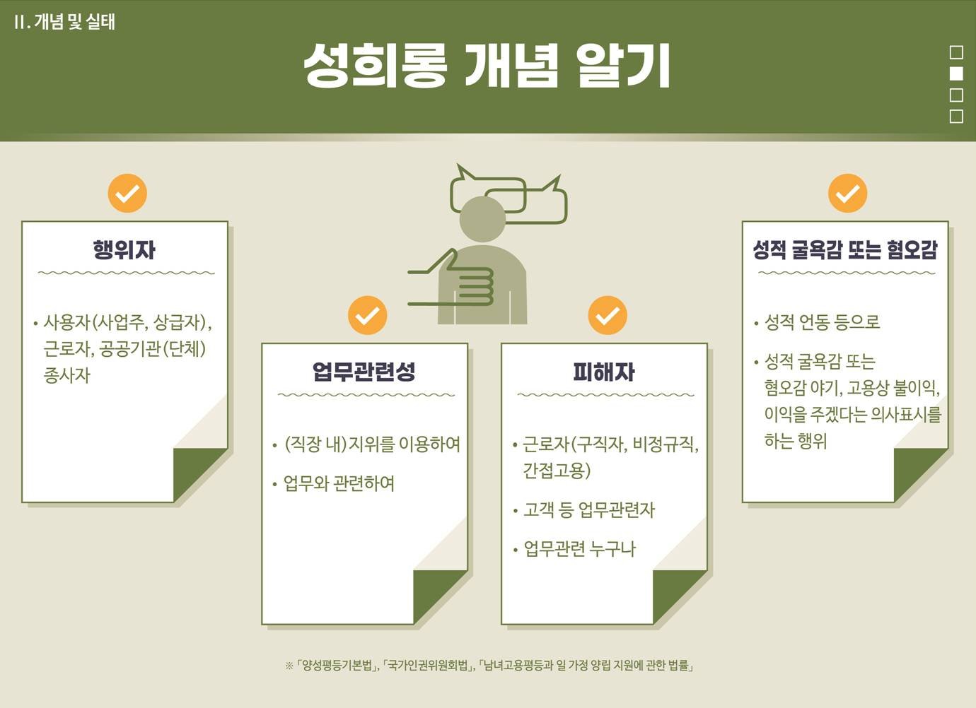 피해자의 심리를 살펴보다