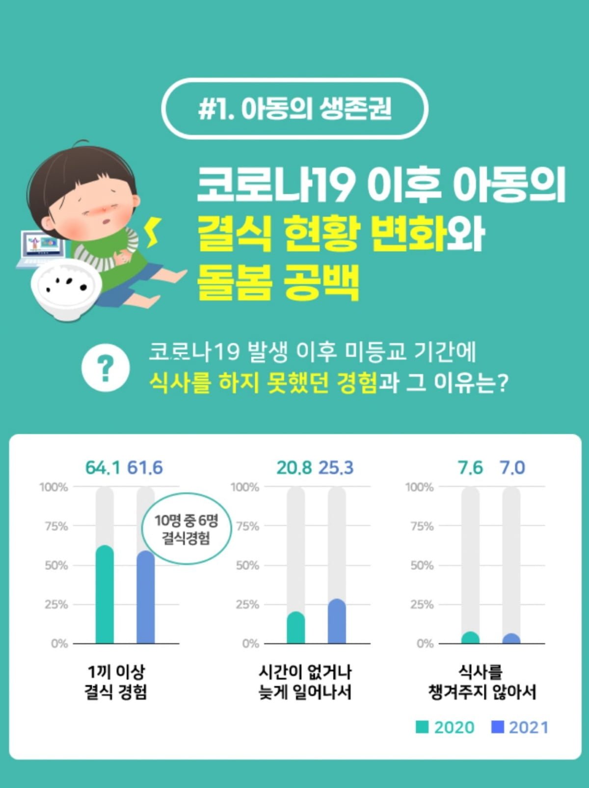 불편한 마음, 그러나 용기 있는 행동