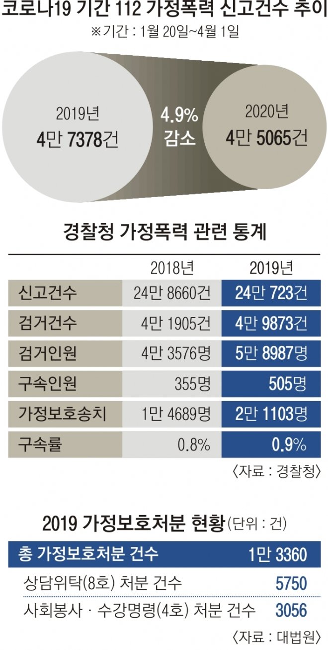 법원의 판단과 범행의 의미