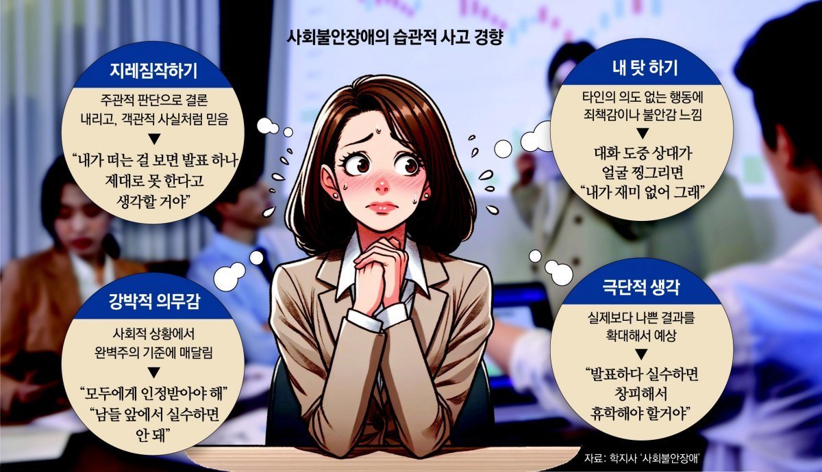 전화공포증의 원인과 사회적 영향