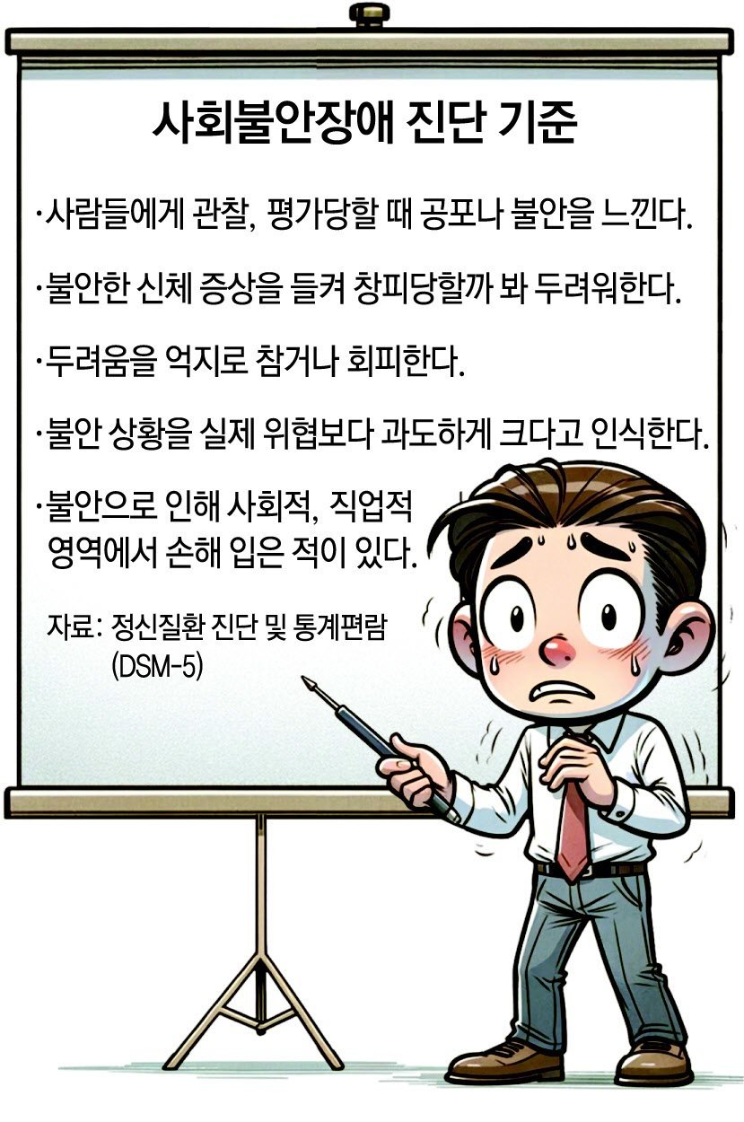 조기 진단과 치료의 중요성