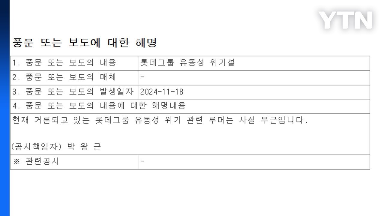 요즘 금융시장과 롯데그룹