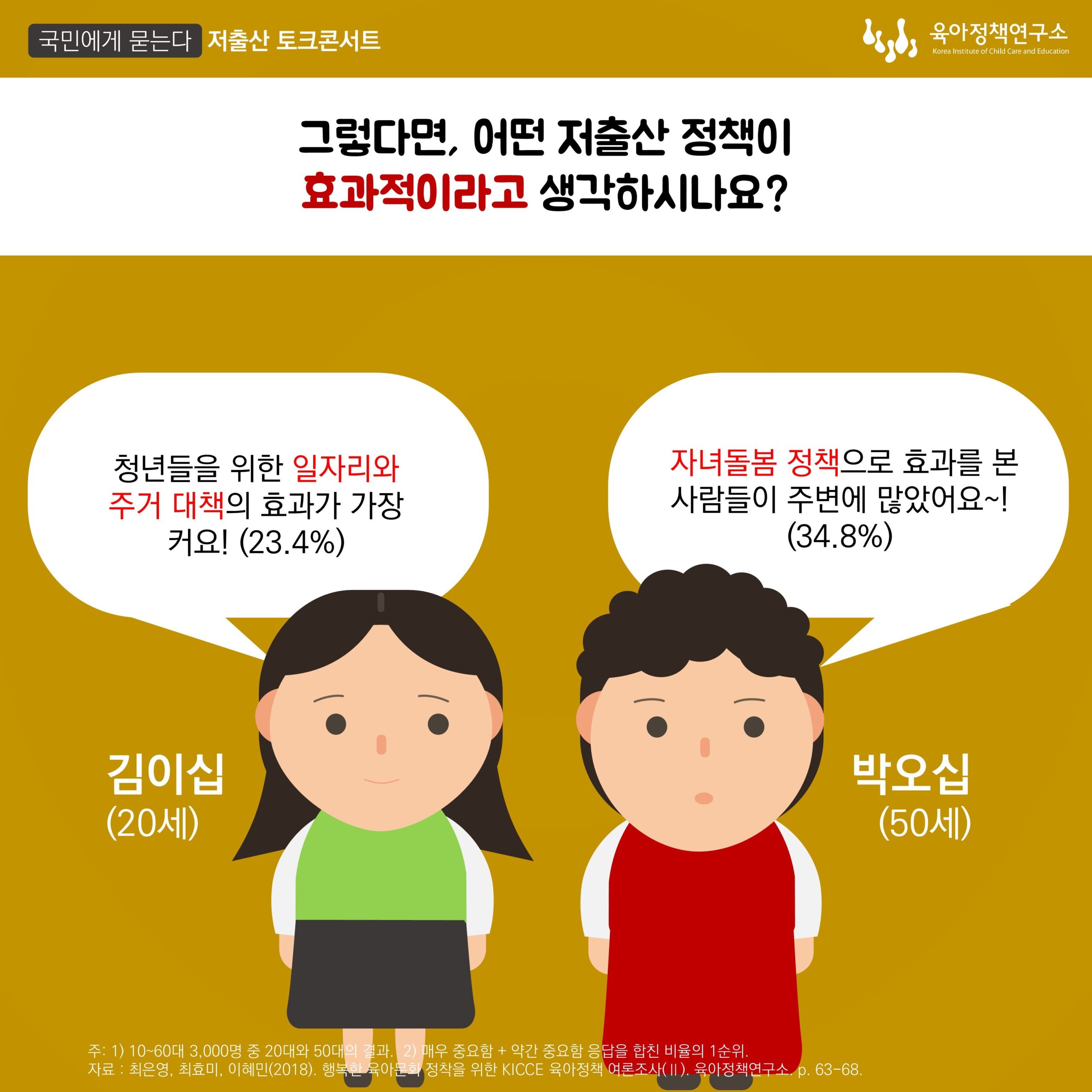 기저귀 교환에 대한 긴박한 순간