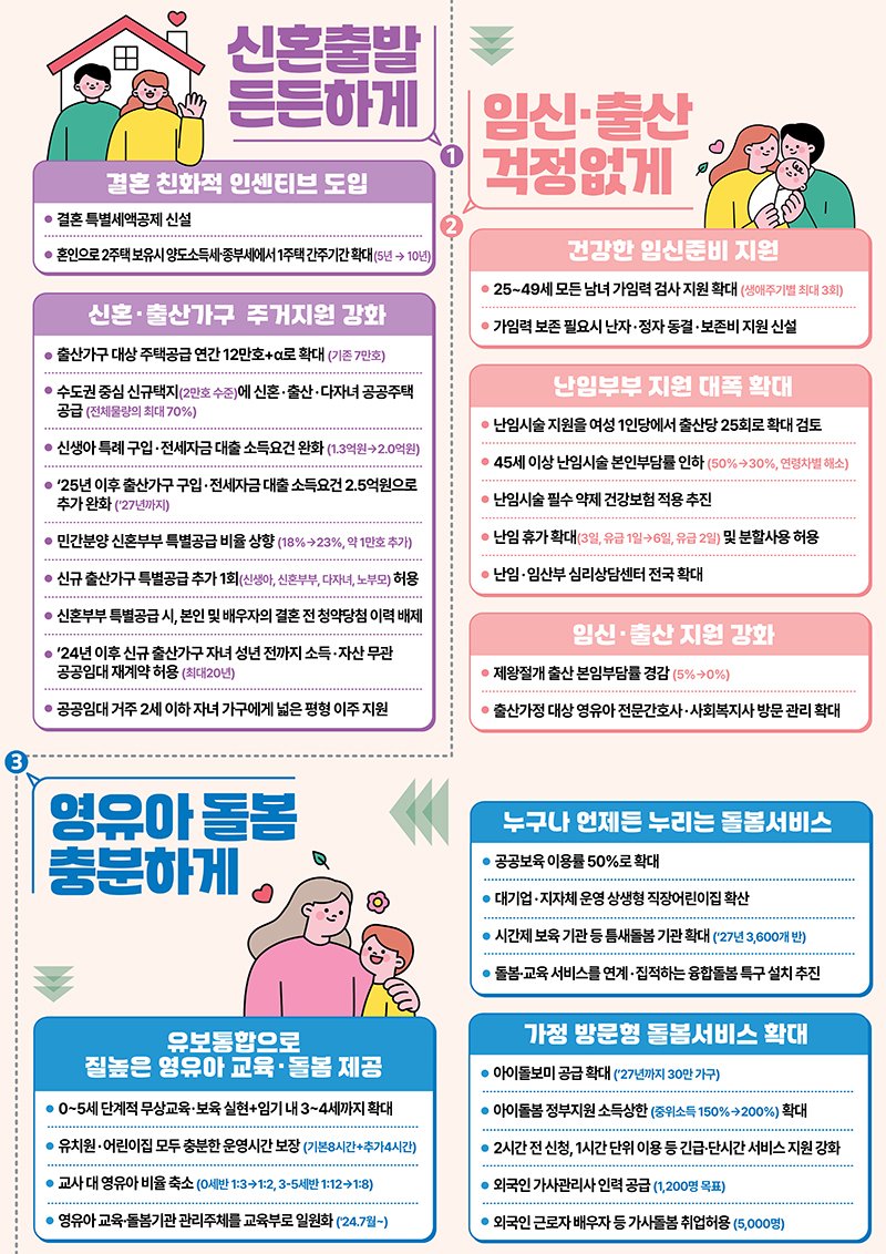 전북의 수유실 현황과 실망감