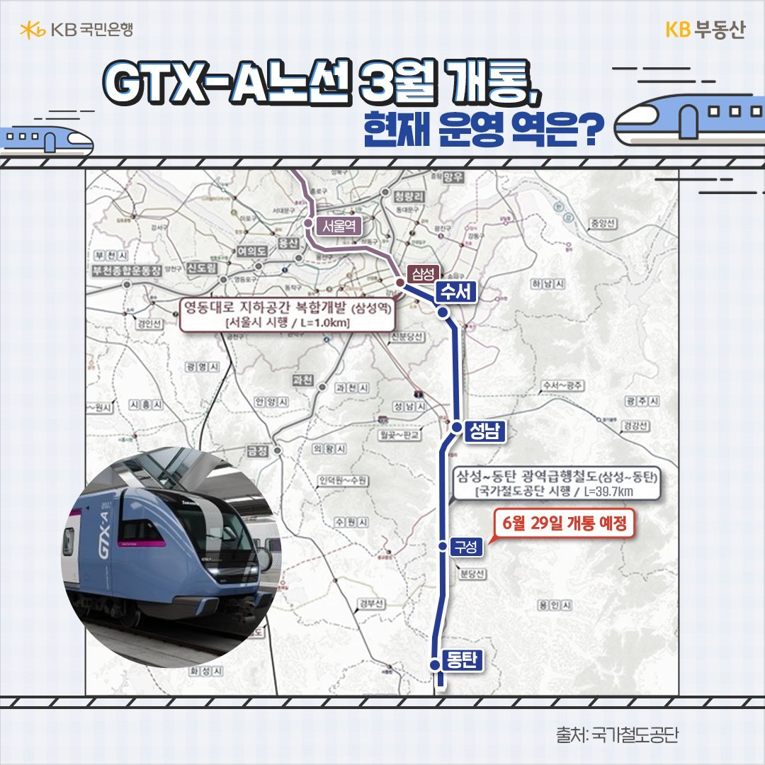 대출 규제 속에서 나타나는 매수 문의