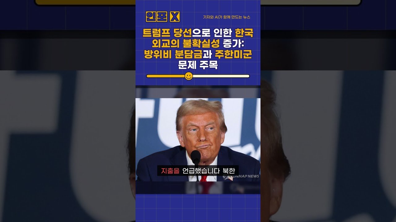 방위비 문제와 외교 전략