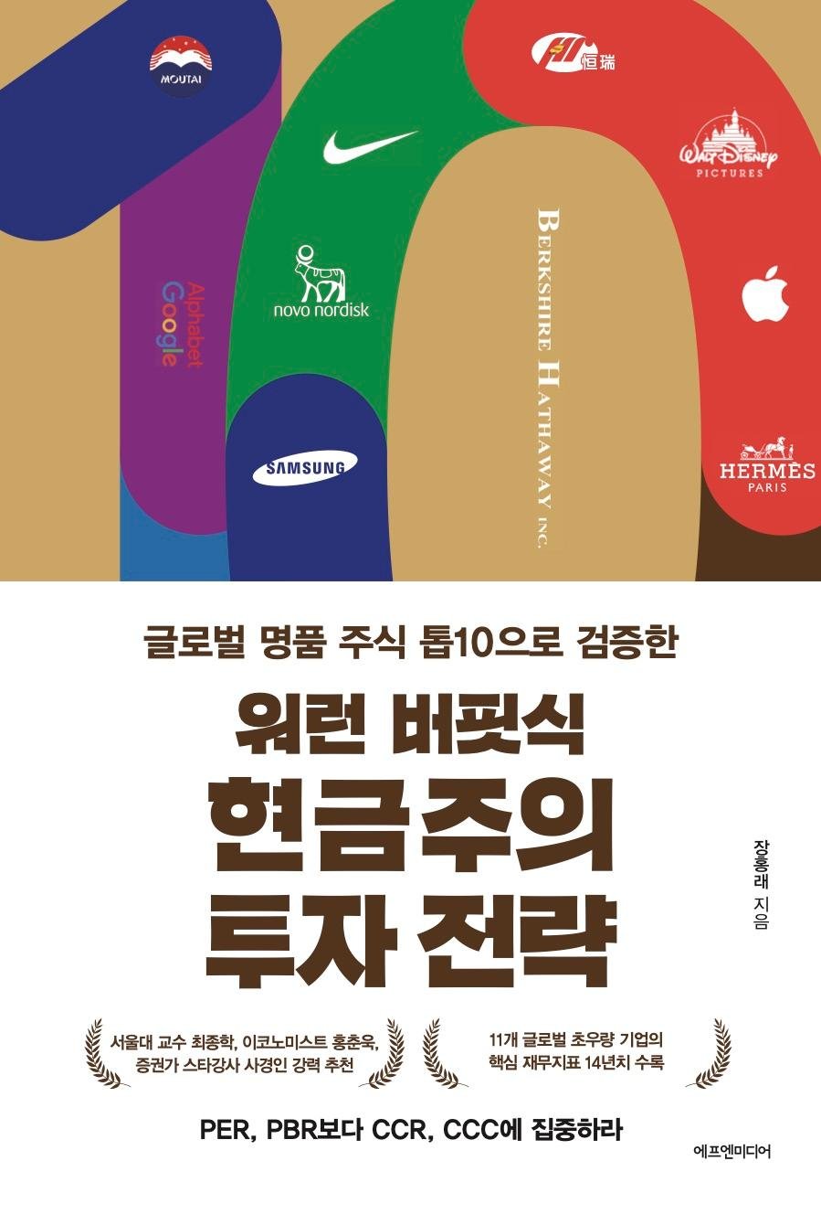 전문가들의 예측과 버핏 지수