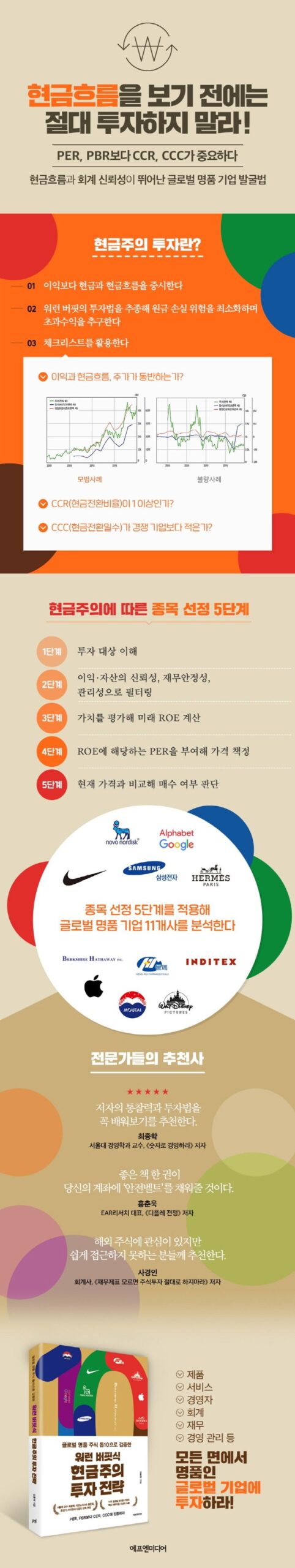 여전히 기업 인수를 원하는 버핏