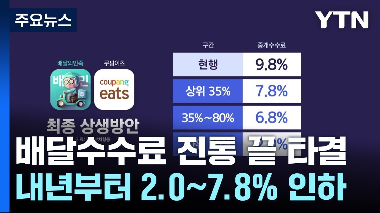 자영업자들의 반발과 집단행동