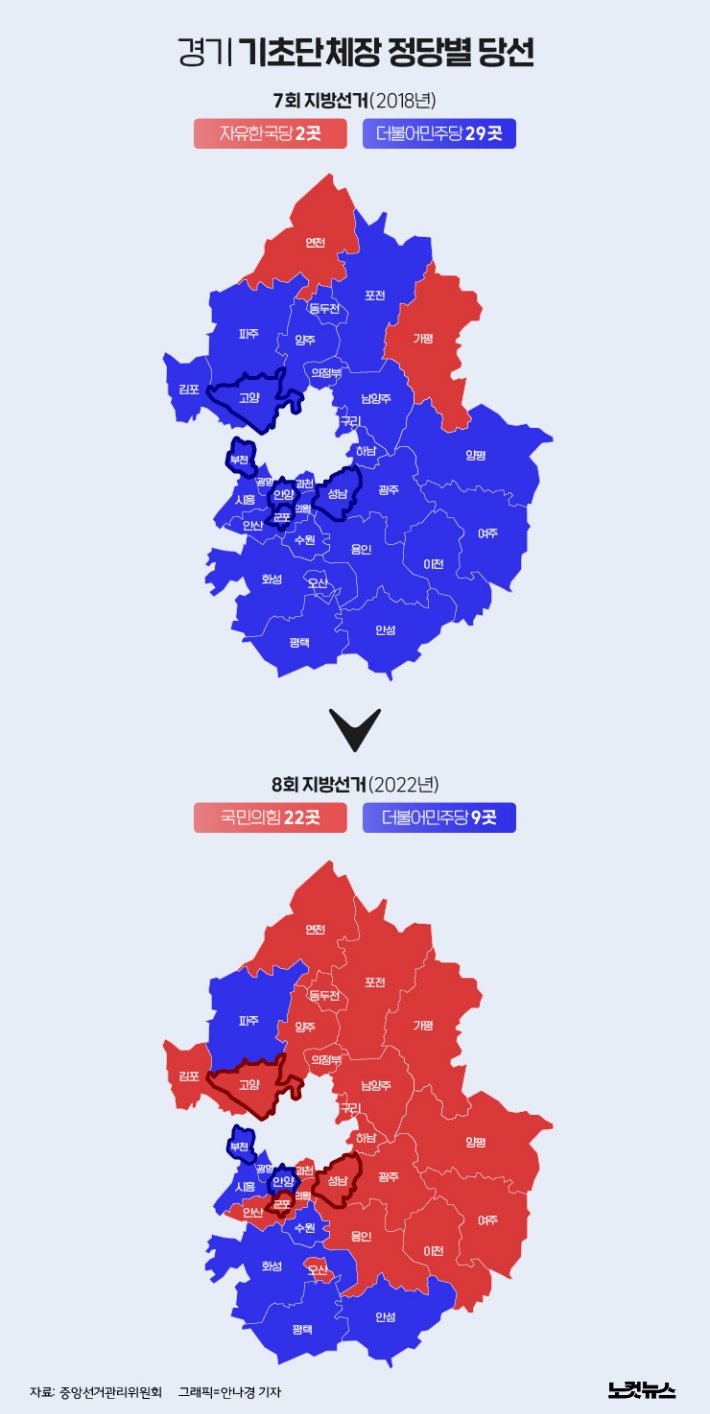 1기 신도시와 재건축의 배경