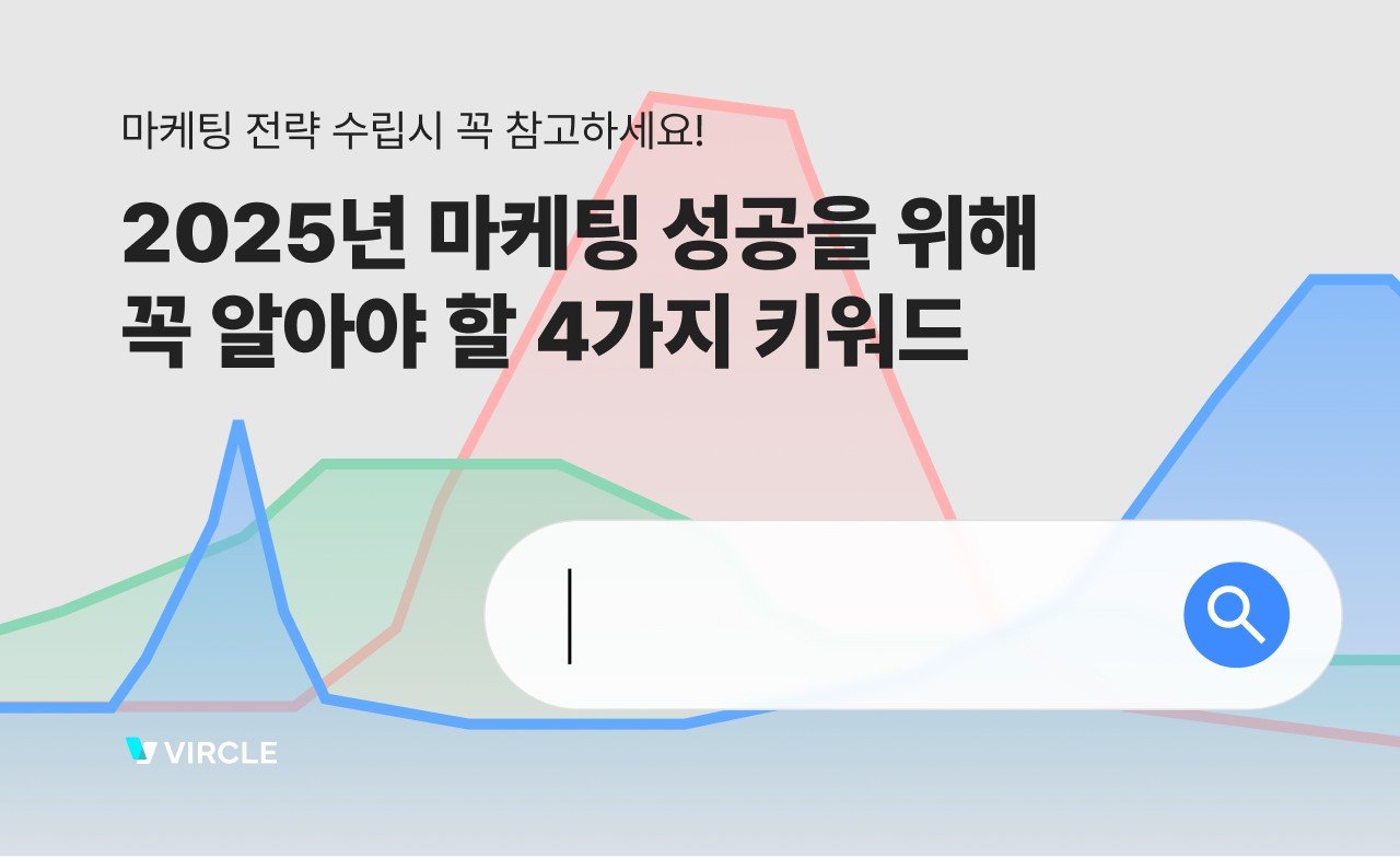 테스코 광고, 시각적 퀴즈로 각인