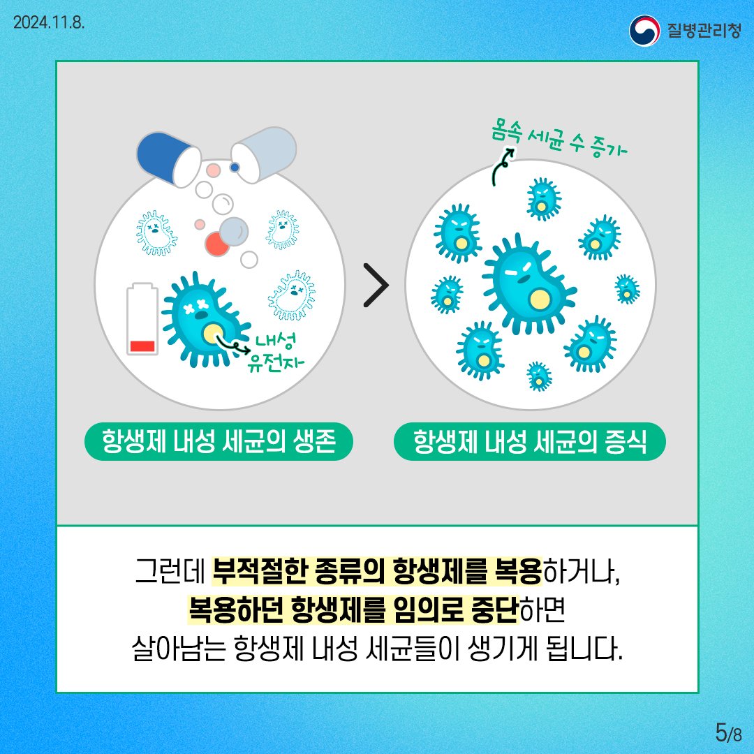 항생제 내성이 초래하는 세계적 재앙