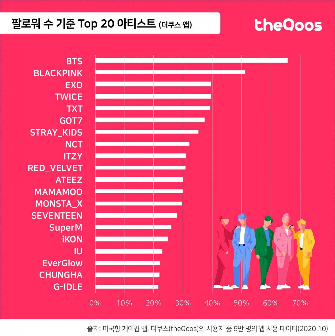 팬들의 힘이 커지는 시대