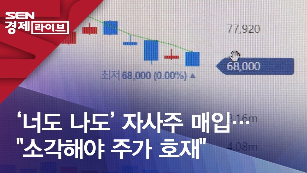 향후 전개될 삼성전자의 전략