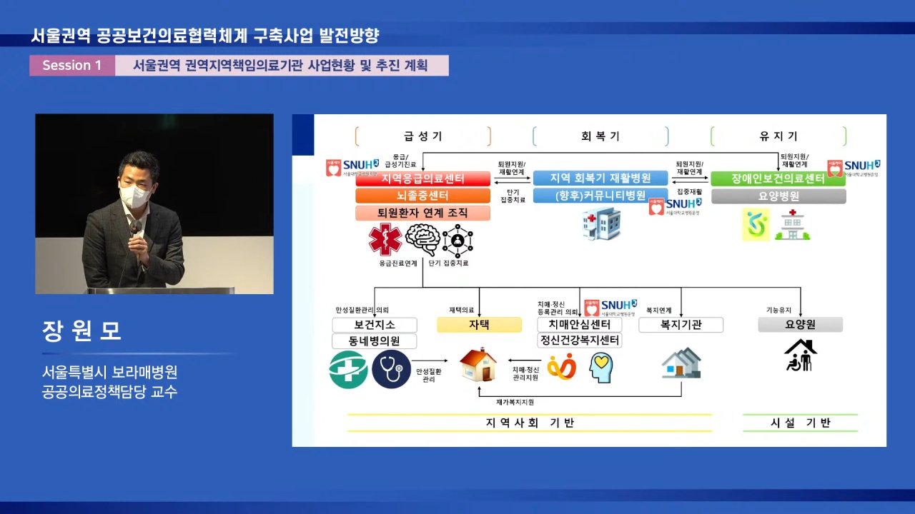 혁신적 거버넌스와 정책 연구