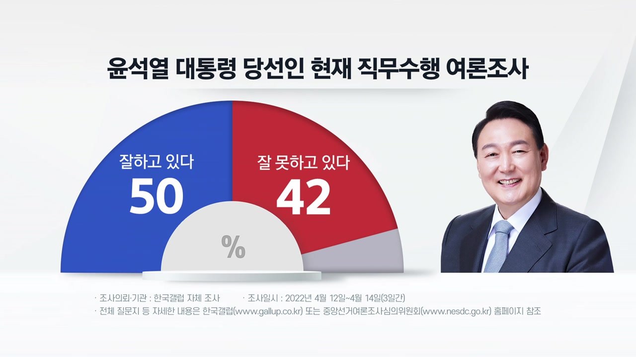 이재명 대표에 대한 정치적 반응