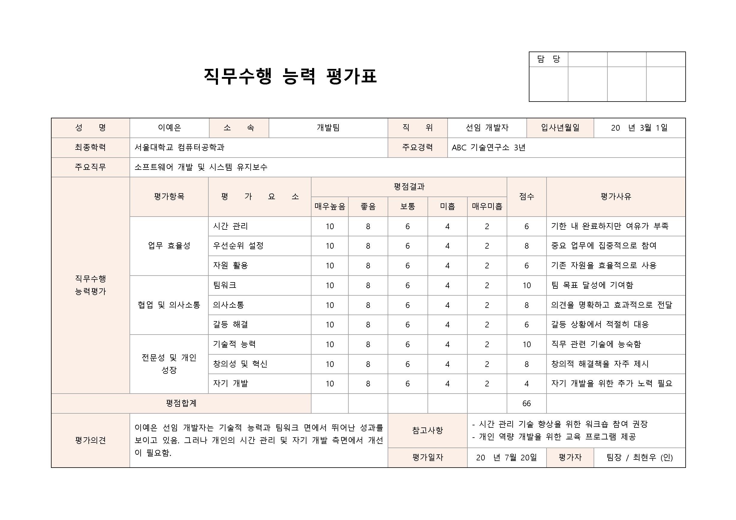 부정 평가의 이유와 뜻