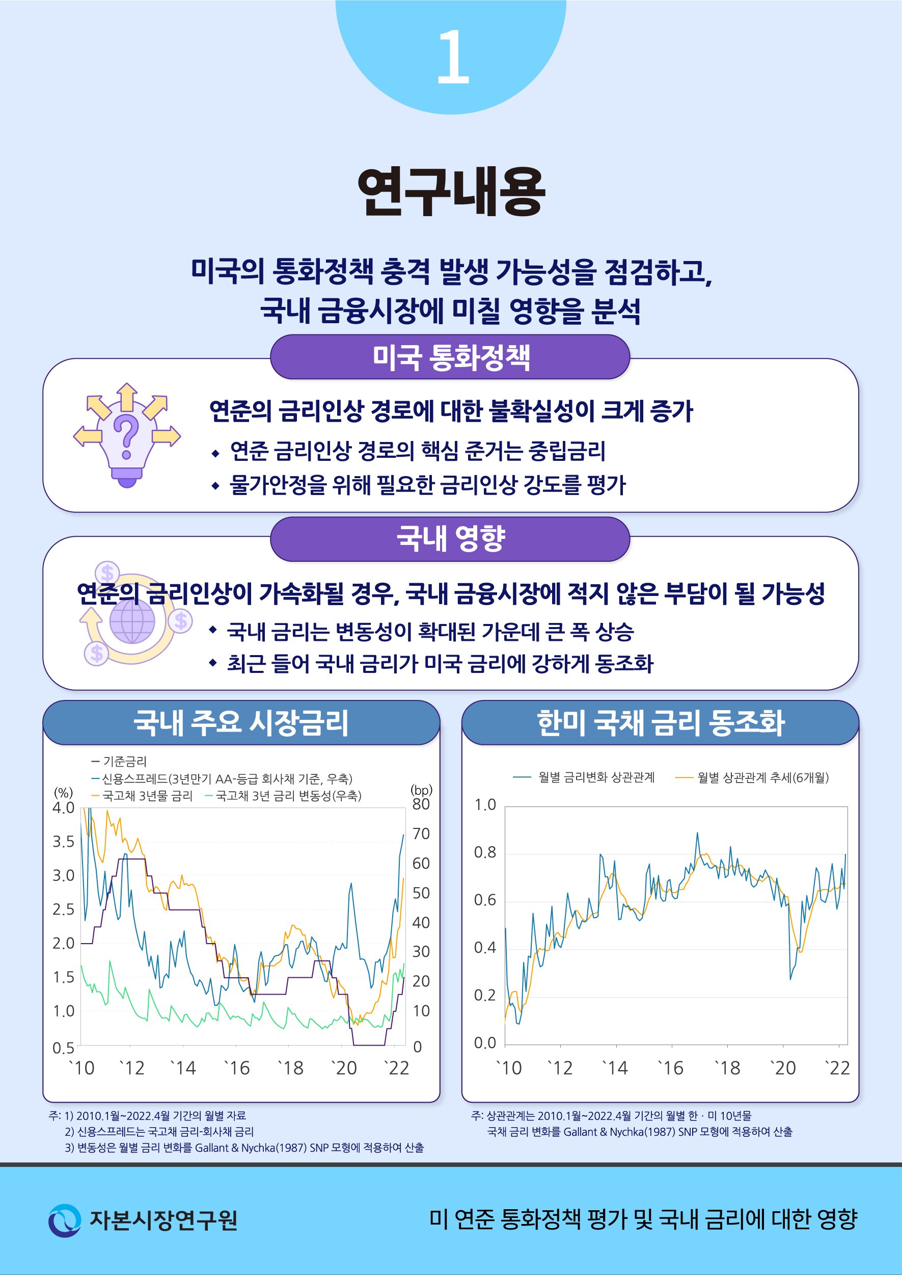 정치적 변화가 경제에 미치는 영향